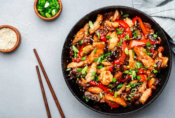 Chilli Chicken Recipes